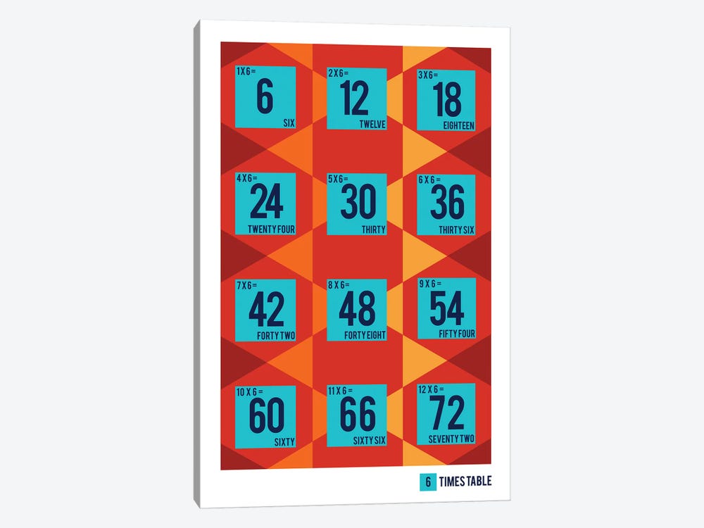 Isometric Times Tables - 6 by PaperPaintPixels 1-piece Canvas Wall Art