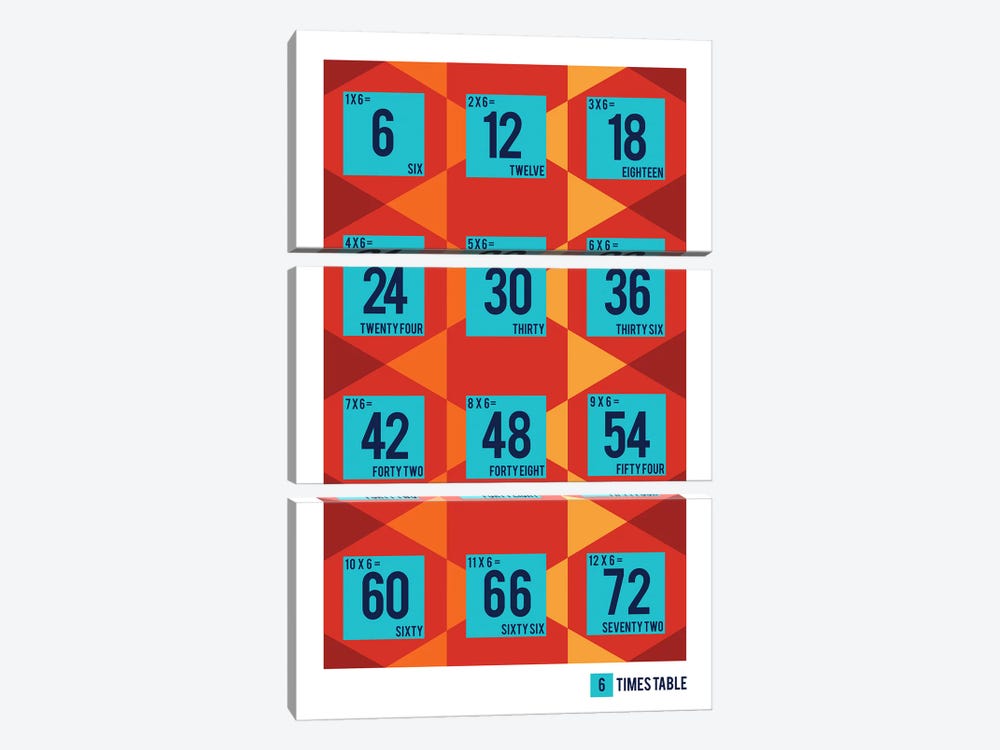 Isometric Times Tables - 6 by PaperPaintPixels 3-piece Canvas Artwork