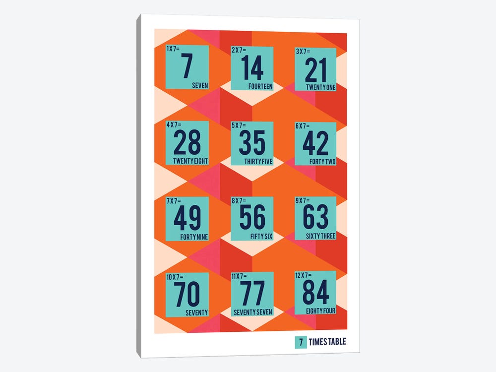 Isometric Times Tables - 7 by PaperPaintPixels 1-piece Canvas Print