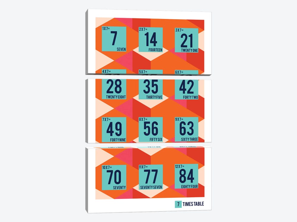 Isometric Times Tables - 7 by PaperPaintPixels 3-piece Canvas Art Print