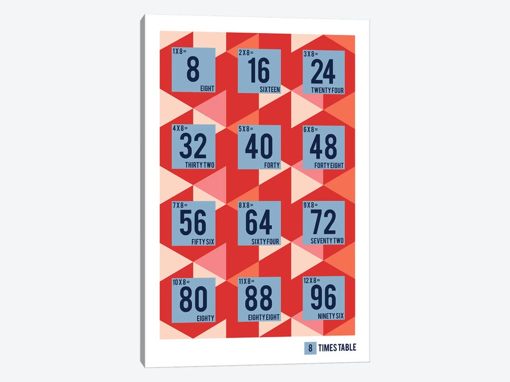 Isometric Times Tables - 8 by PaperPaintPixels 1-piece Canvas Wall Art