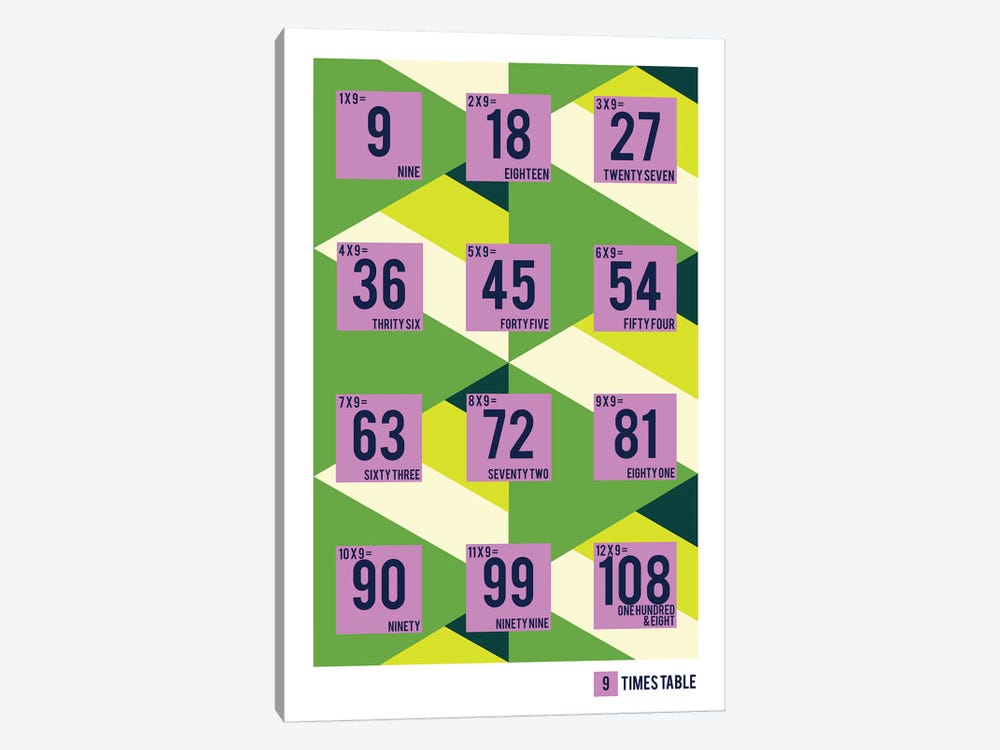 Isometric Times Tables - 9 by PaperPaintPixels 1-piece Canvas Art Print