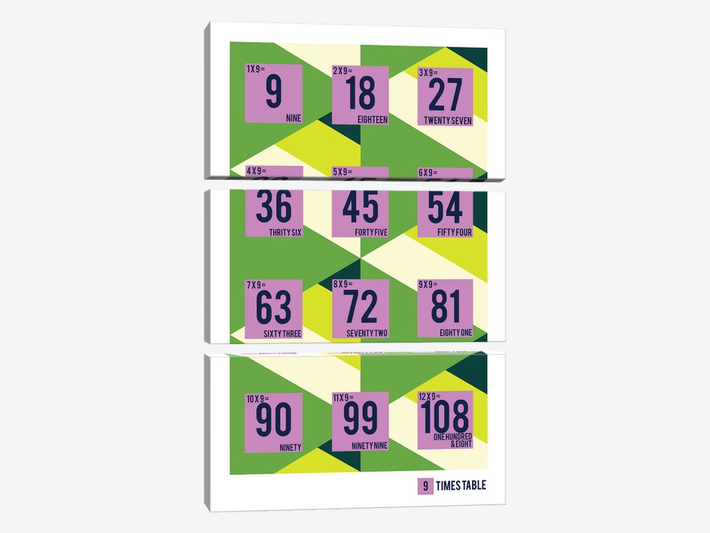 Isometric Times Tables - 9 by PaperPaintPixels 3-piece Art Print