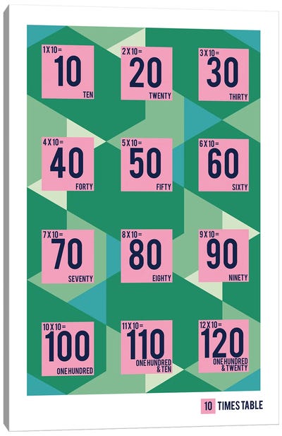 Isometric Times Tables - 10 Canvas Art Print - Number Art