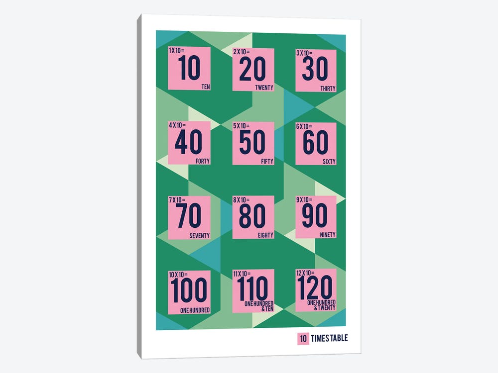 Isometric Times Tables - 10 by PaperPaintPixels 1-piece Canvas Wall Art