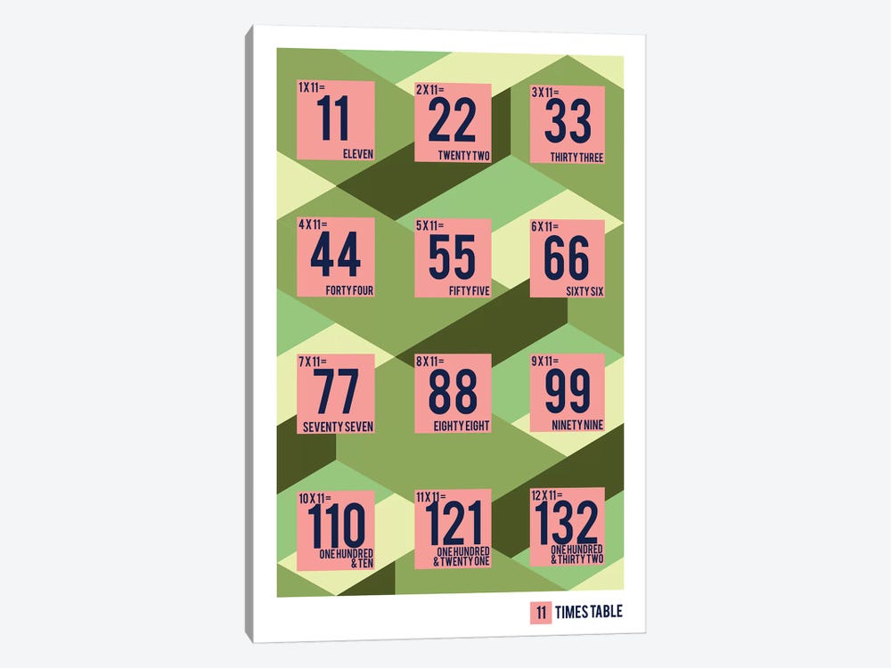 Isometric Times Tables - 11 by PaperPaintPixels 1-piece Canvas Print