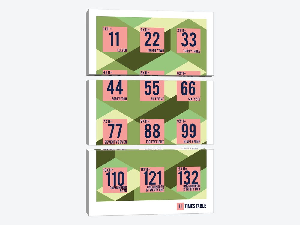 Isometric Times Tables - 11 by PaperPaintPixels 3-piece Canvas Print