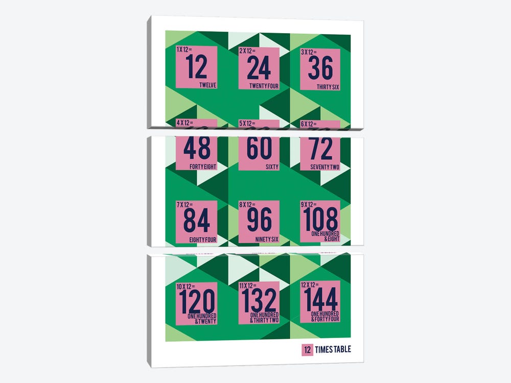 Isometric Times Tables - 12 by PaperPaintPixels 3-piece Canvas Wall Art