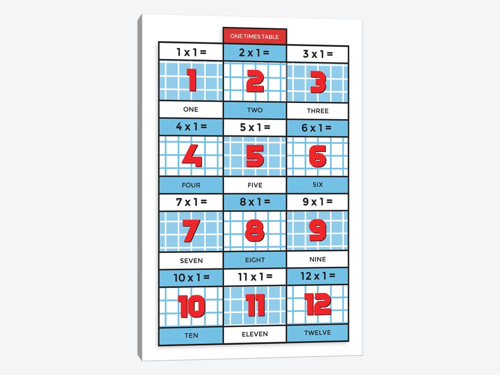 Retro Times Tables - 1 by PaperPaintPixels 1-piece Canvas Wall Art