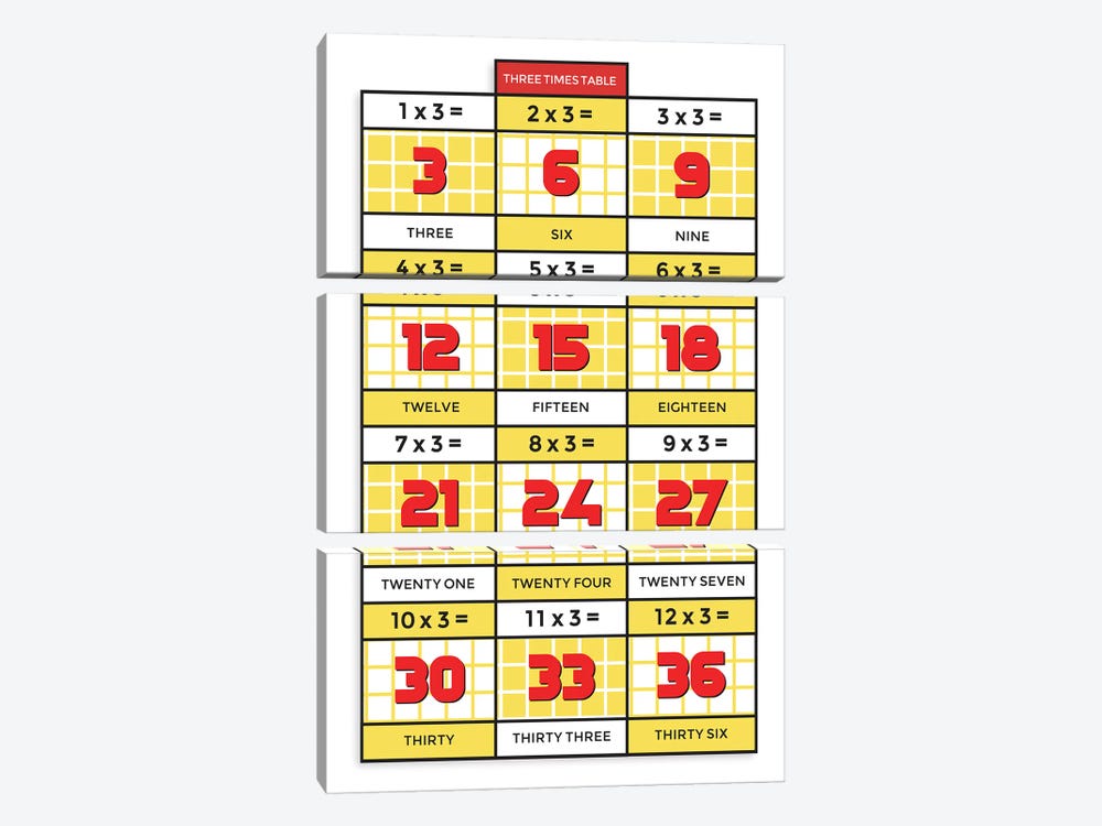 Retro Times Tables - 3 by PaperPaintPixels 3-piece Canvas Wall Art