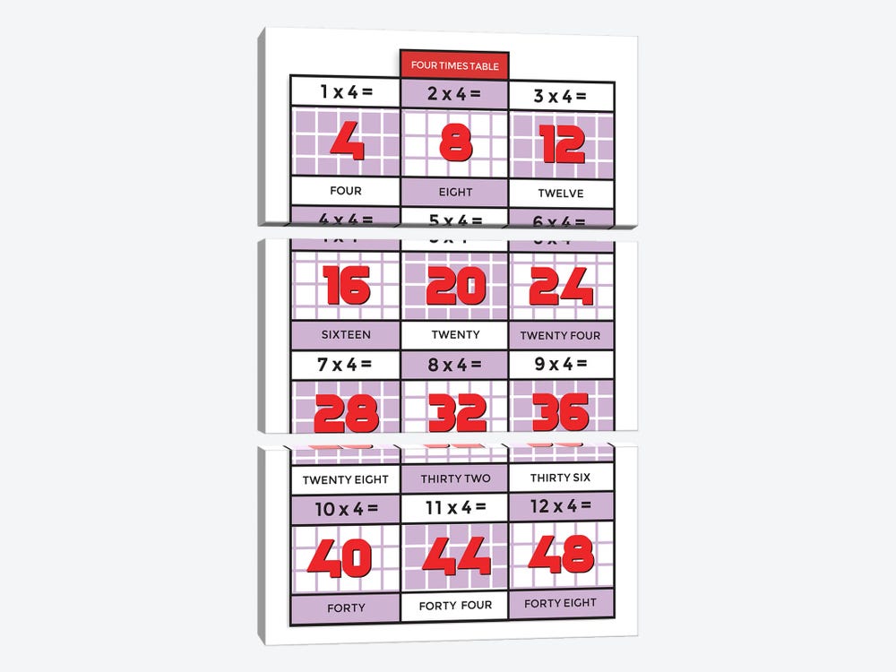 Retro Times Tables - 4 by PaperPaintPixels 3-piece Canvas Print