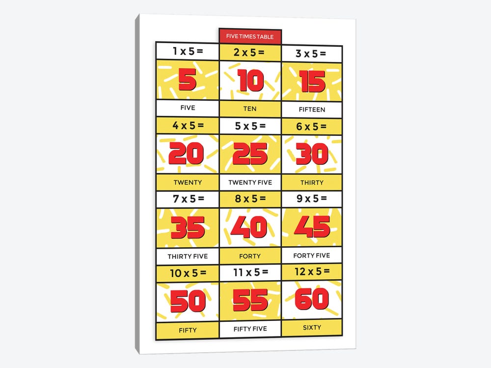 Retro Times Tables - 5 by PaperPaintPixels 1-piece Canvas Wall Art