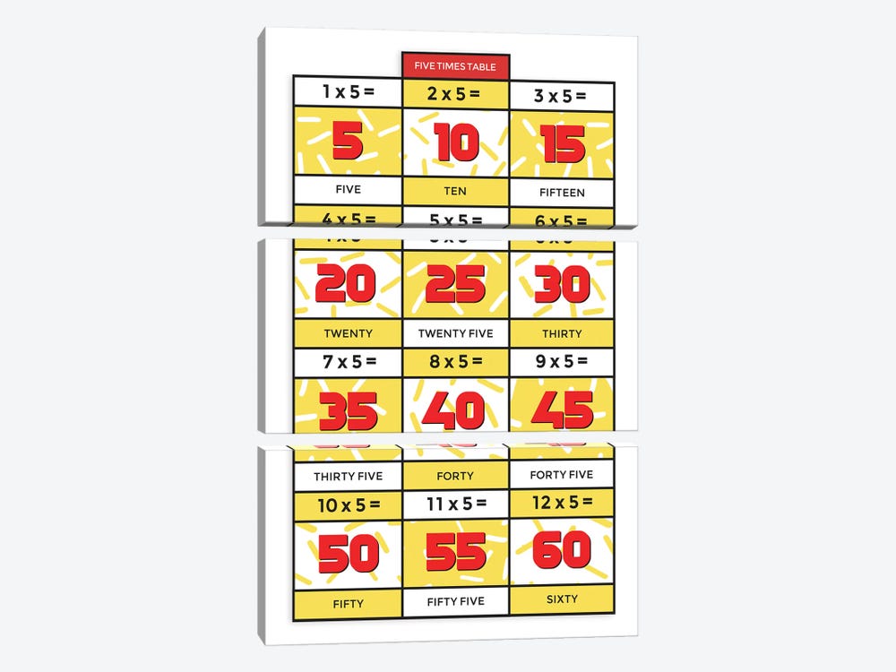Retro Times Tables - 5 by PaperPaintPixels 3-piece Canvas Wall Art