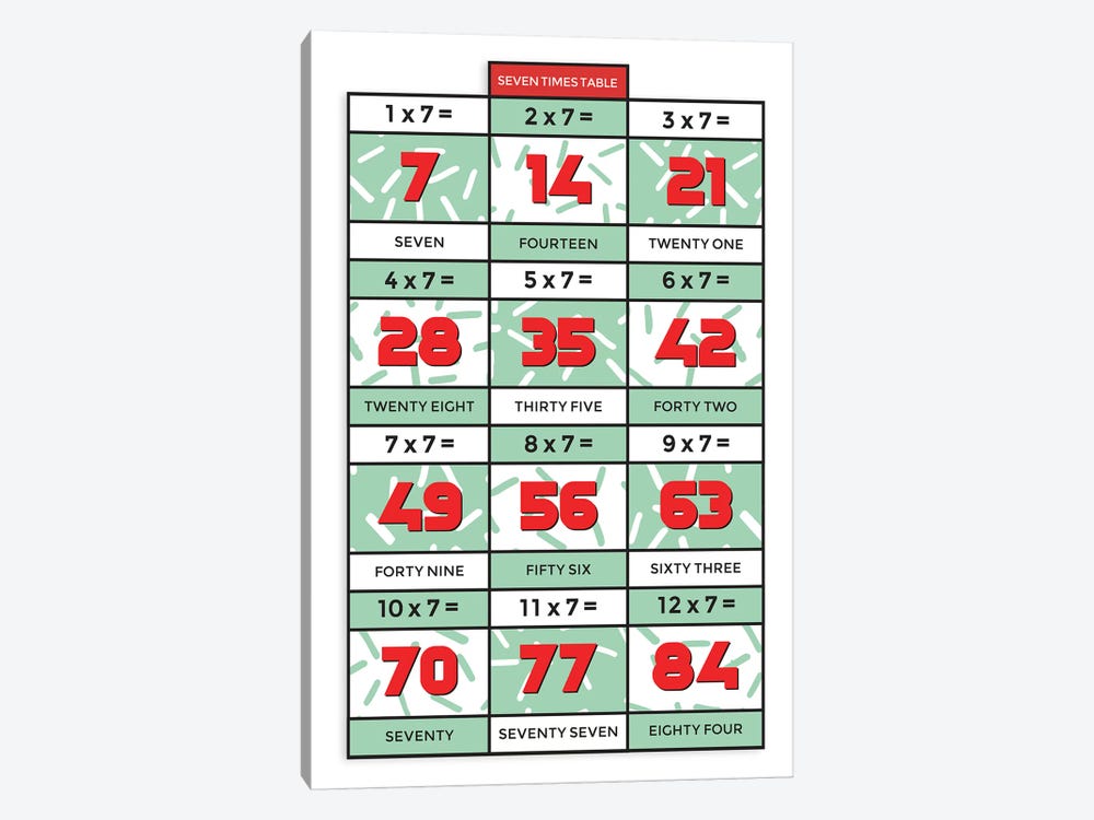 Retro Times Tables - 7 by PaperPaintPixels 1-piece Canvas Wall Art