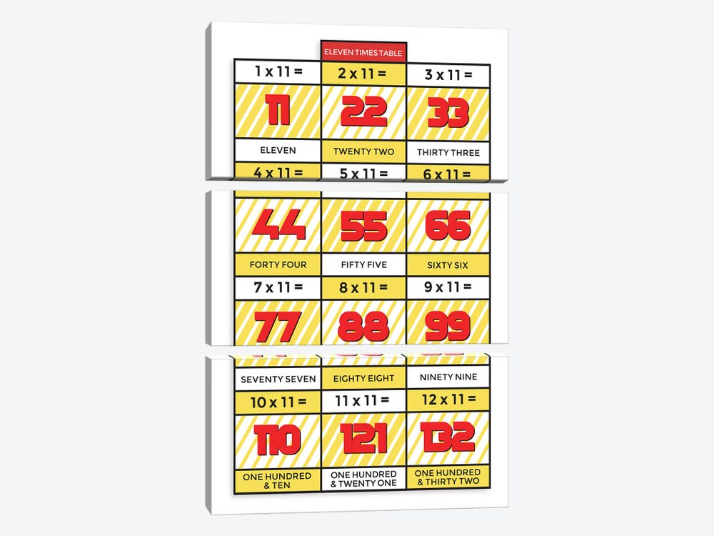 Retro Times Tables - 11 by PaperPaintPixels 3-piece Canvas Print