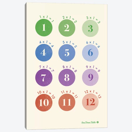 Spot Times Tables - 1 Canvas Print #PPX342} by PaperPaintPixels Art Print