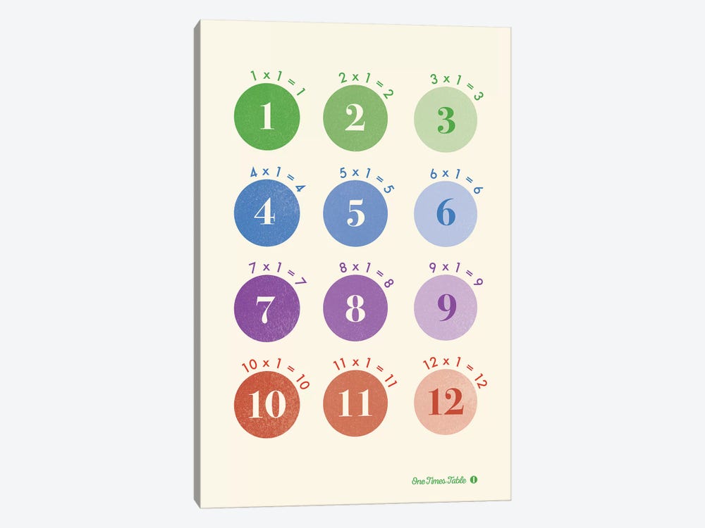 Spot Times Tables - 1 by PaperPaintPixels 1-piece Canvas Print