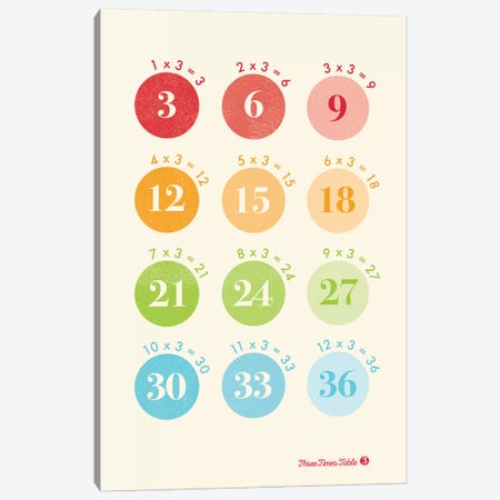 Spot Times Tables - 3 Canvas Print #PPX344} by PaperPaintPixels Canvas Wall Art