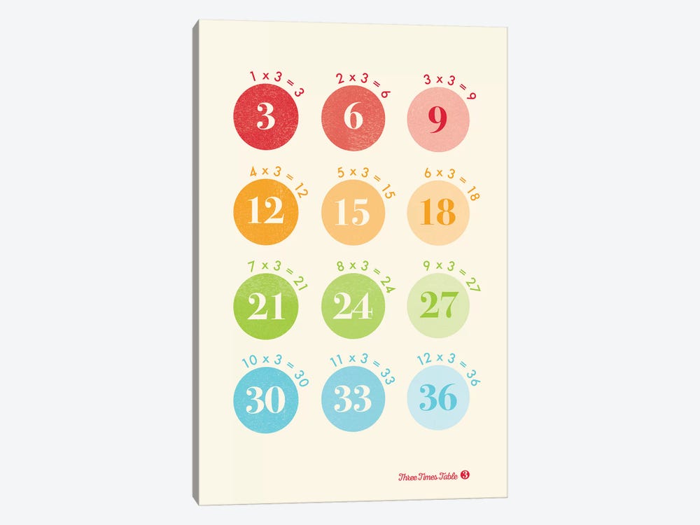 Spot Times Tables - 3 by PaperPaintPixels 1-piece Canvas Print