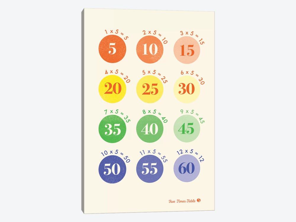 Spot Times Tables - 5 by PaperPaintPixels 1-piece Canvas Print