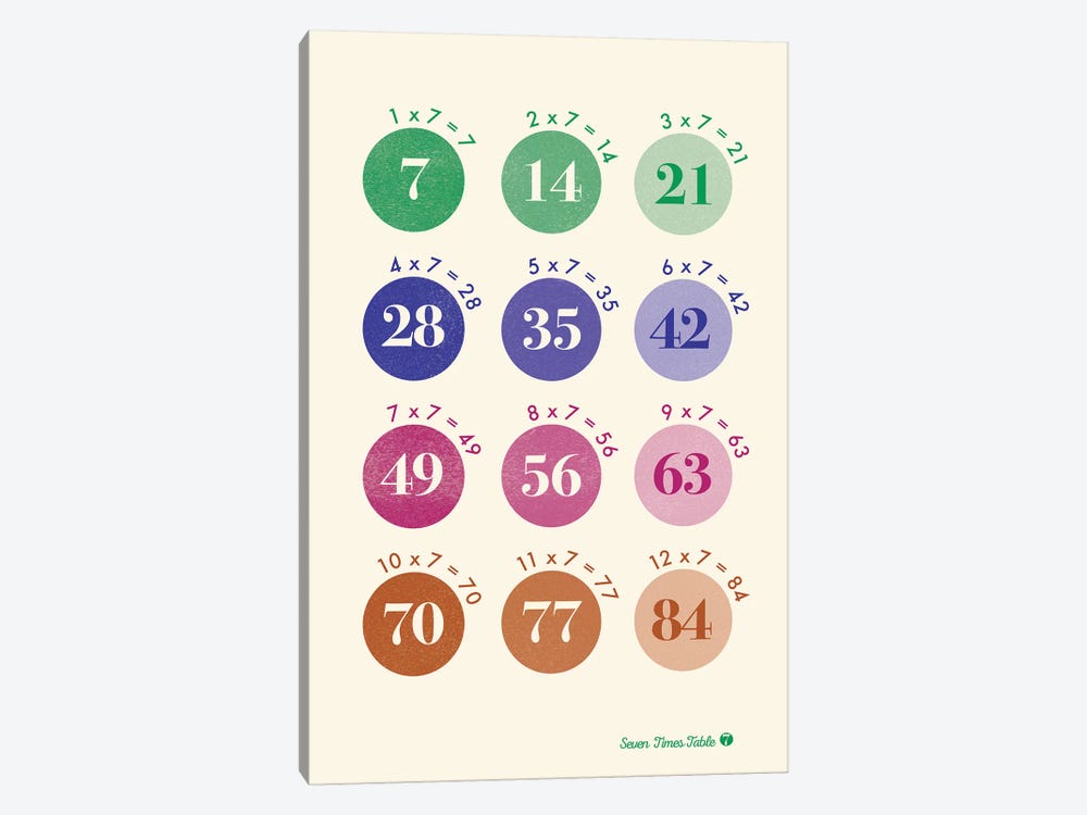 Spot Times Tables - 7 by PaperPaintPixels 1-piece Art Print