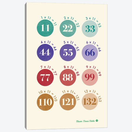 Spot Times Tables - 11 Canvas Print #PPX352} by PaperPaintPixels Canvas Wall Art