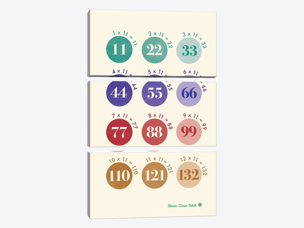 Spot Times Tables - 11 by PaperPaintPixels 3-piece Canvas Wall Art