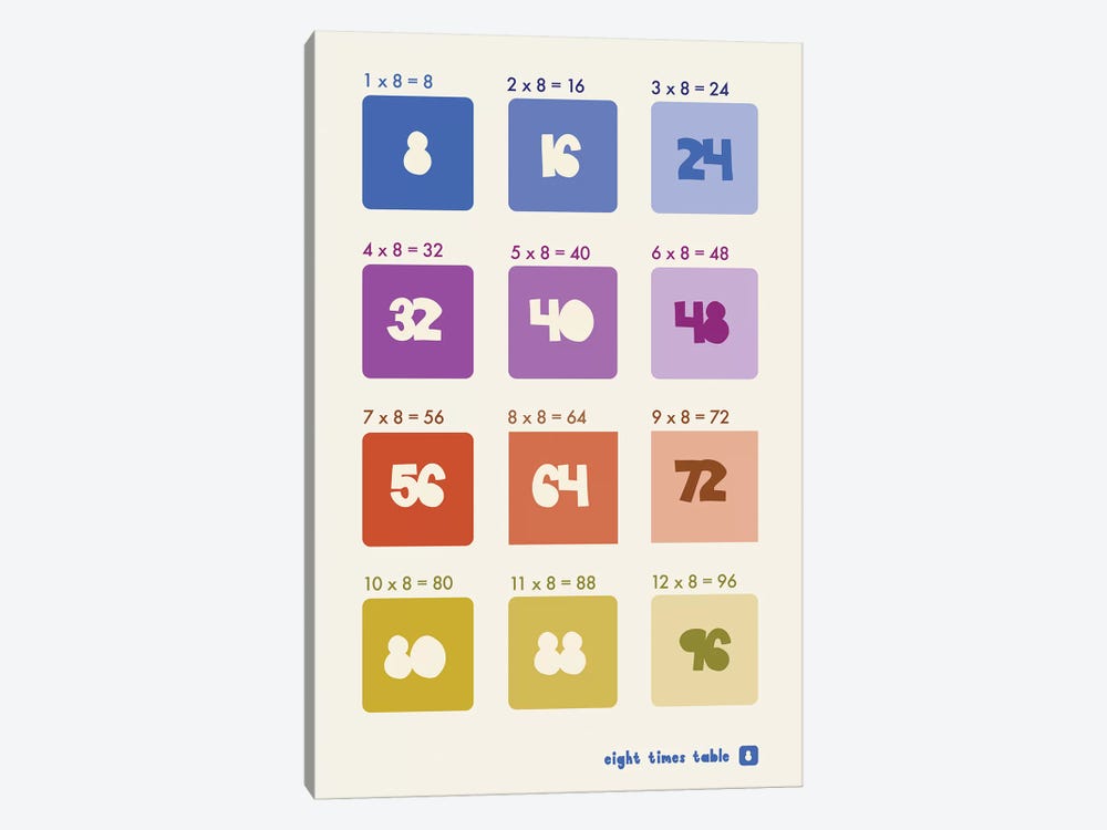Square Times Tables - 8 by PaperPaintPixels 1-piece Canvas Wall Art
