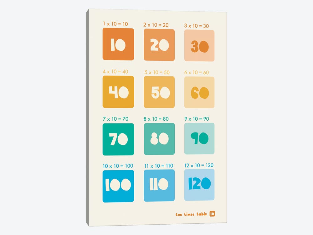 Square Times Tables - 10 by PaperPaintPixels 1-piece Canvas Wall Art