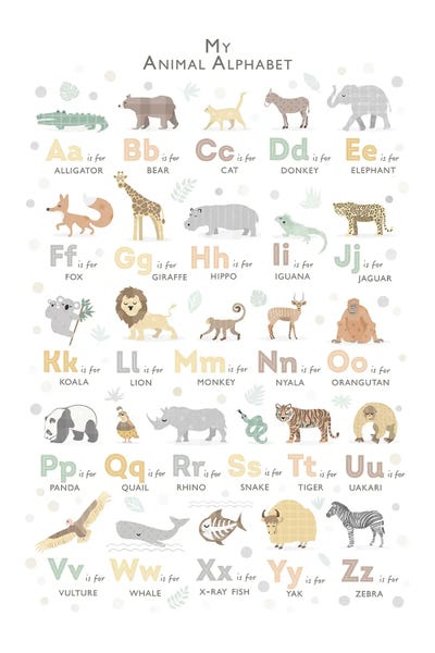 Alphabet: Safari Alphabet Nursery Wall Art by PaperPaintPixels