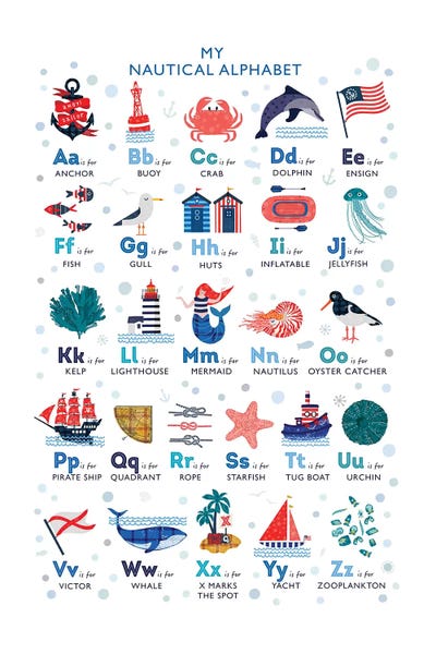 Kids Nautical Art: Nautical Alphabet by PaperPaintPixels