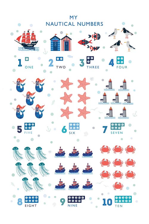 Nautical Numbers