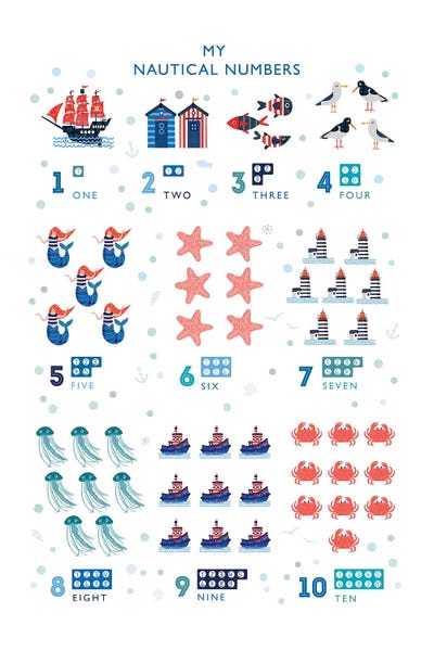 Kids Nautical Art: Nautical Numbers by PaperPaintPixels