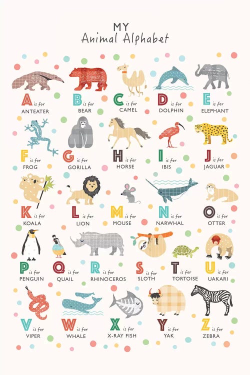Animal Alphabet by PaperPaintPixels wall art