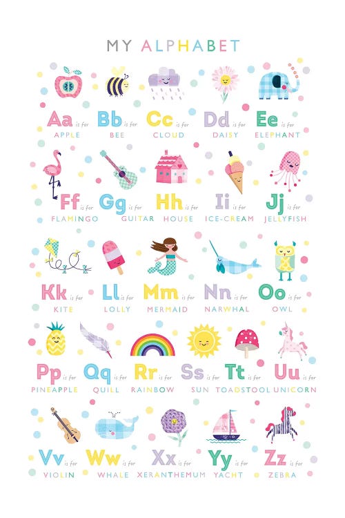 Pastel Alphabet Print by PaperPaintPixels wall art