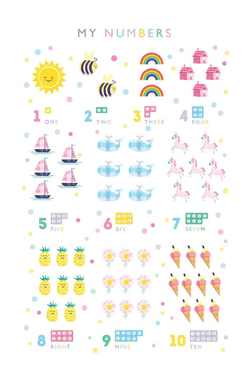 Pastel Numbers Print