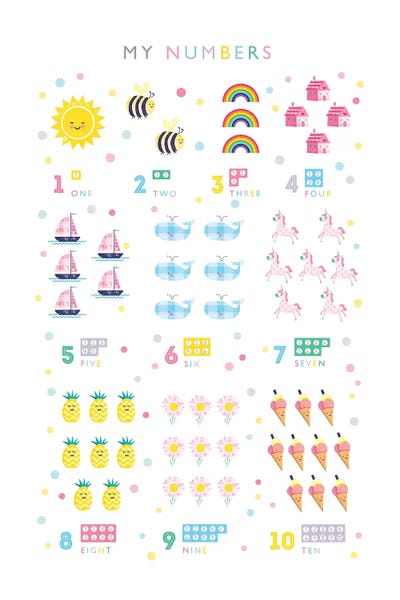 Mathematics: Pastel Numbers Print by PaperPaintPixels
