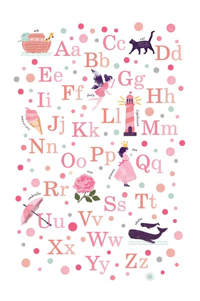 Full Alphabet: Pink Girls Alphabet by PaperPaintPixels