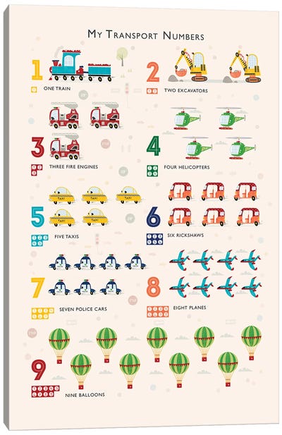 Retro Transport Numbers Canvas Art Print - PaperPaintPixels