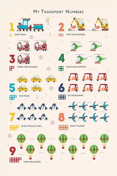 Kids Educational Art: Retro Transport Numbers by PaperPaintPixels