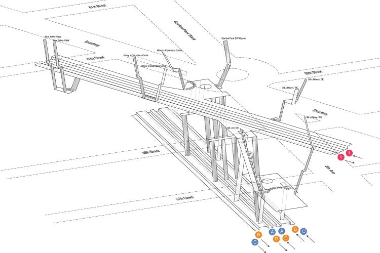 59th Street Columbus Circle Station 3D Diagram