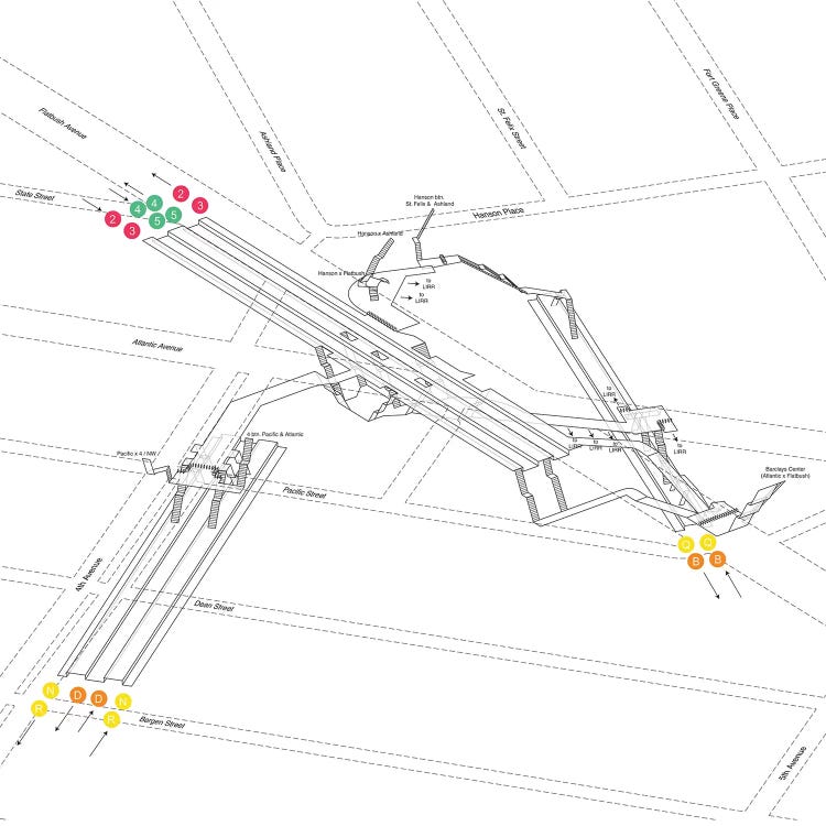 Atlantic Avenue 3D Diagram - Barclays Center Station