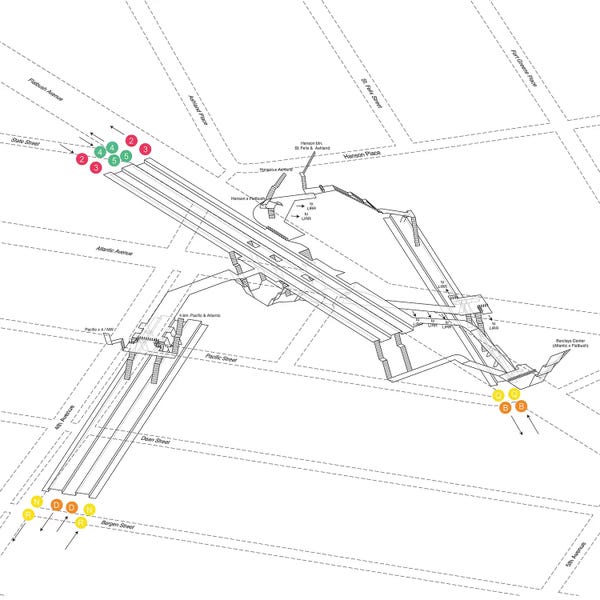 Project Subway NYC: Atlantic Avenue 3D Diagram - Barclays Center Station by Project Subway NYC