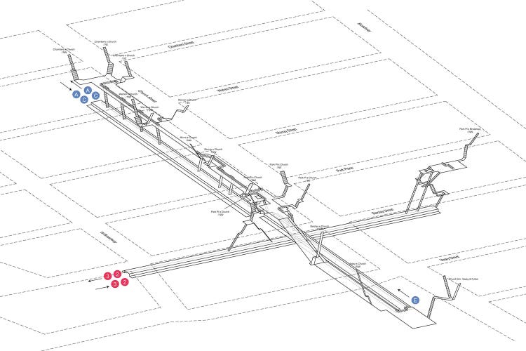 Chambers Street - Park Place - World Trade Center Station 3D Diagram