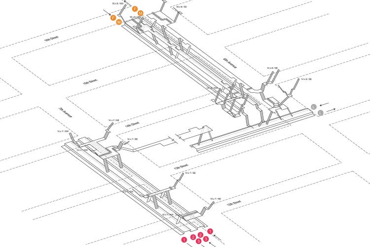 14th Street - 6th Avenue Diagram Station 3D