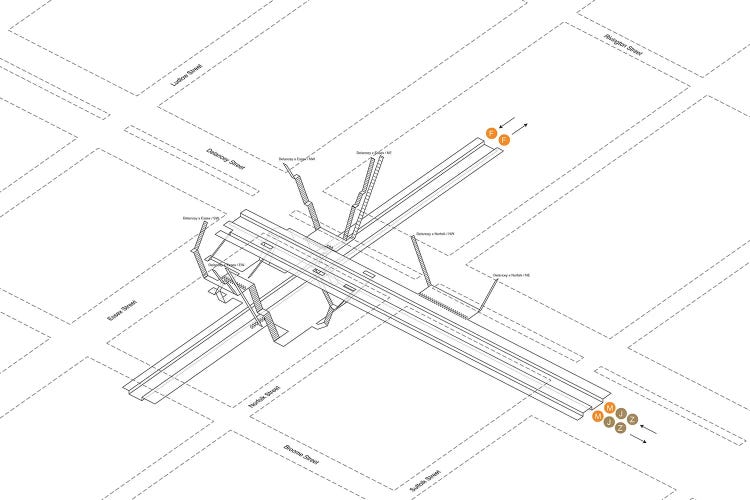 Delancey Street - Essex Street Station 3D Diagram