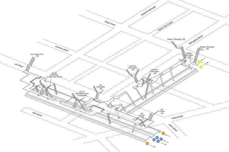 Jay Street - MetroTech Station 3D Diagram