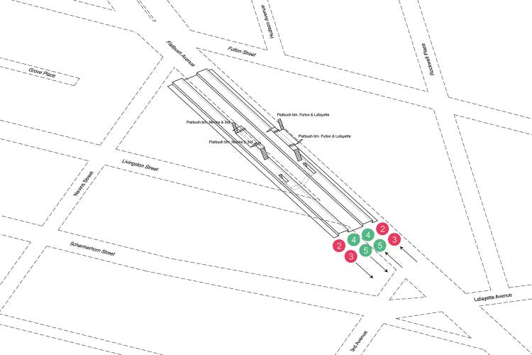 Nevins Street Station 3D Diagram