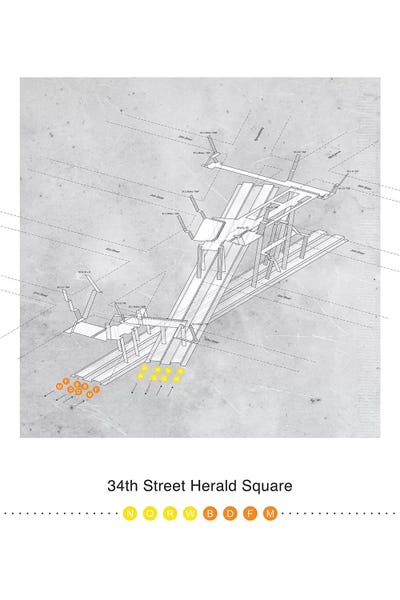 Project Subway NYC: 34th Street Herald Square Map Station Poster by Project Subway NYC