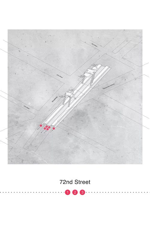 72nd Street Station 3D Map Poster by Project Subway NYC wall art
